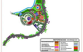 سنجش مکان در طراحی شهری: (Placecheck) درآمدی بر تکنیک مکان سنجی