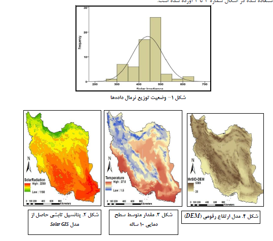 بررسی منطقه ای پتانسیل تابش خورشیدی با ارزیابی و بهینه سازی روش های درون یابی در سطح کشور ایران